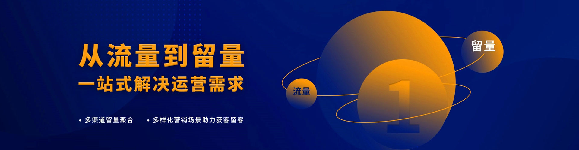 金城江推广竞价